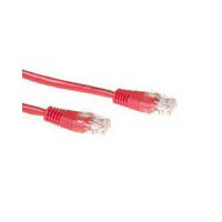 Intronics IB8510 Intronics IB8510